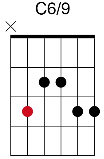 C6/9 Chord