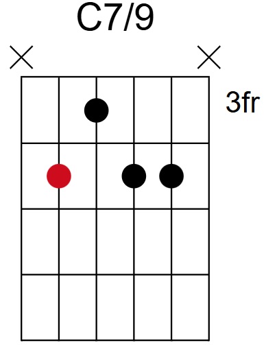 C7/9 Chord