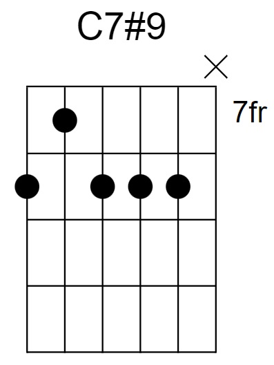 C7#9 Chord