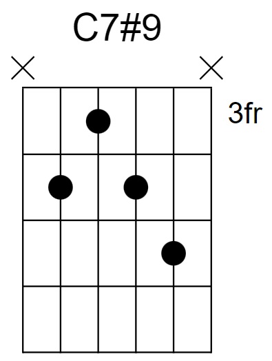 C7#9 Chord