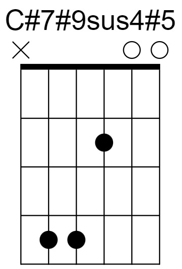 C#7#9sus4#5 Chord