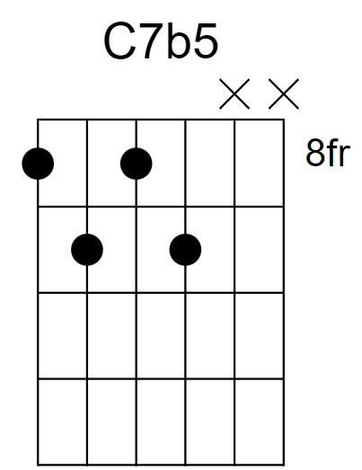 C7b5 Chord