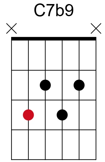 C7b9 Chord