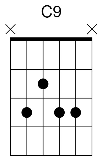 C9 Chord