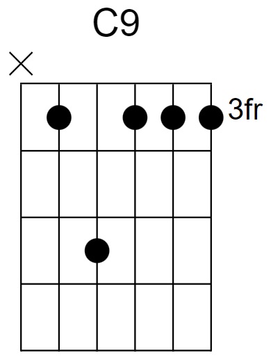 C9 Chord