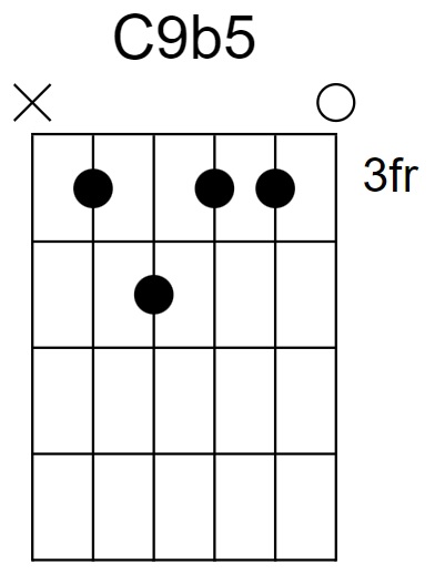 C9b5 Chord