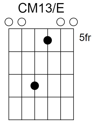 CM13/E Chord