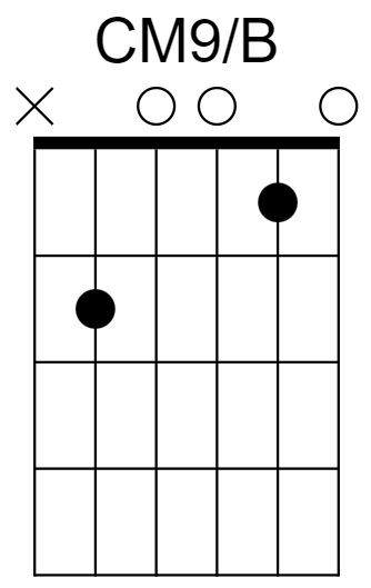 CM9/B Chord