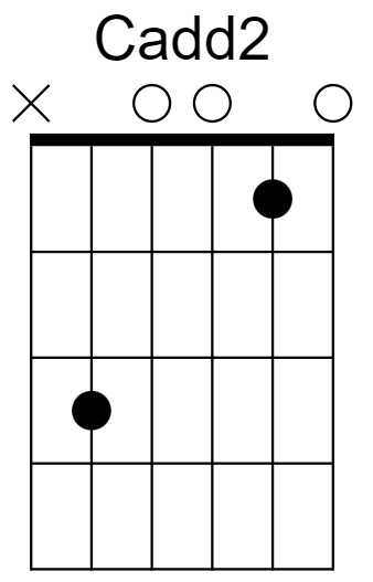 Add Chord