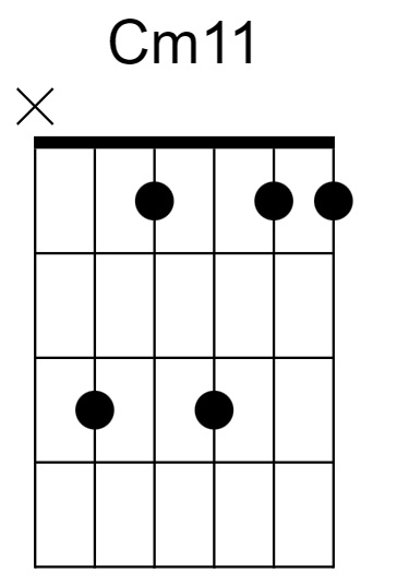 Cm11 Chord