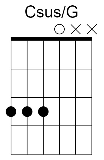 Csus/G Chord