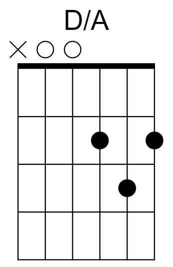 D/A Chord