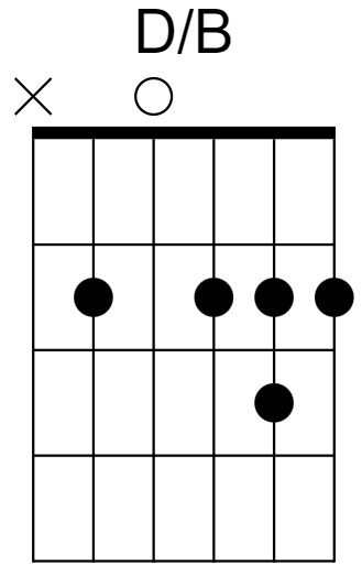 D/B Chord