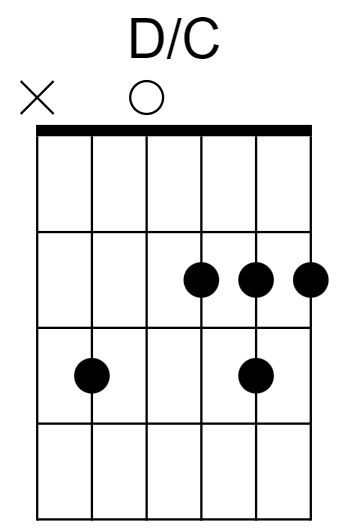 D/C Chord