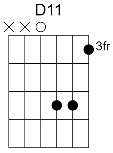 D11 Chord