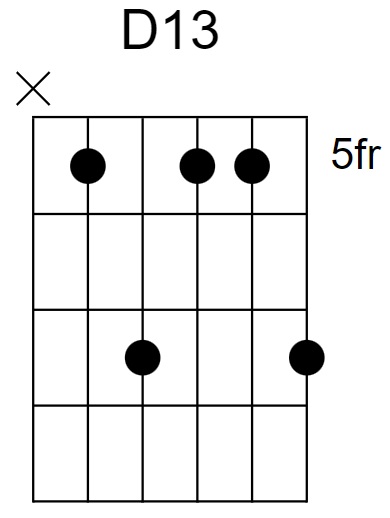 D13 Chord