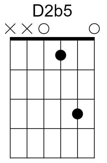 D2b5 Chord