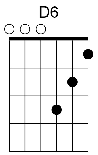 D6 Chord