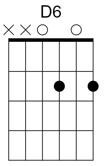 D6 Chord