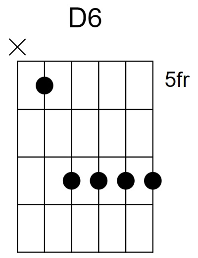 D6 Chord