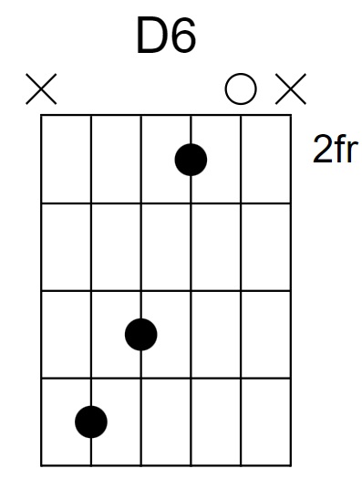 D6 Chord