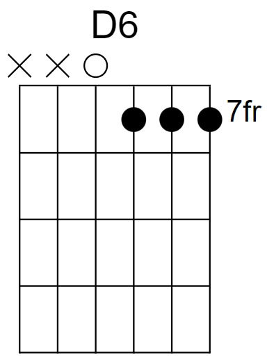 D6 Chord