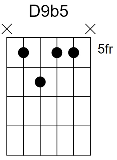 D9b5 Chord