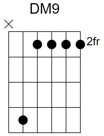 DM9 Chord