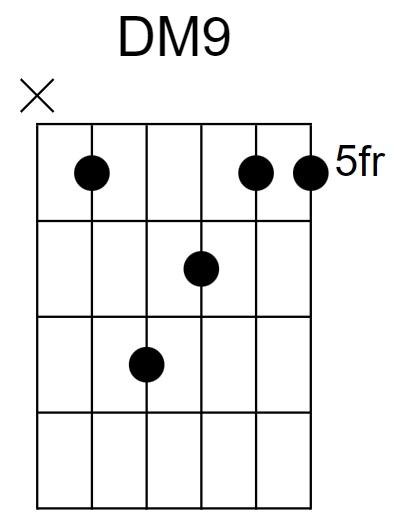 DM9 Chord