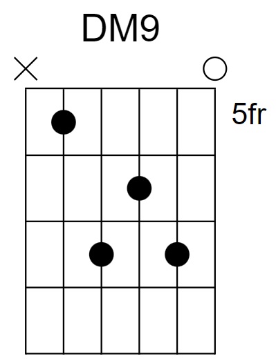 DM9 Chord