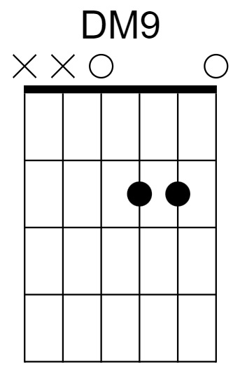 DM9 Chord