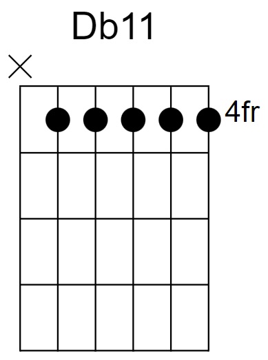 Db11 Chord