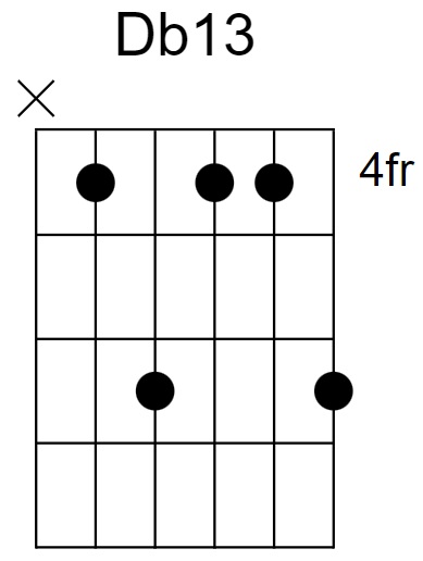 Db13 Chord