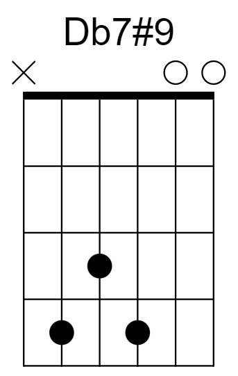 Db7#9 Chord