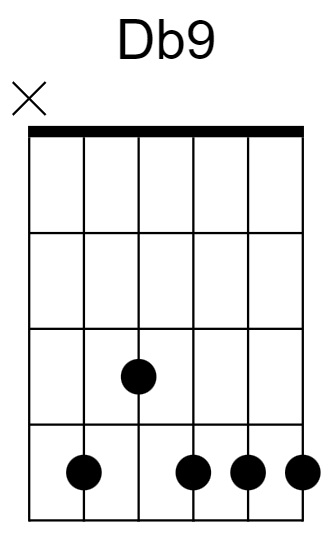 Db9 Chord