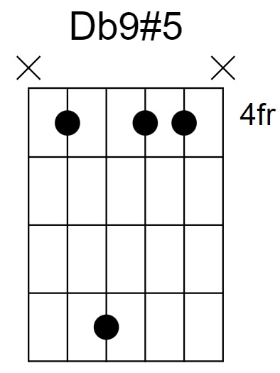 Db9#5 Chord