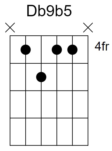 Db9b5 Chord