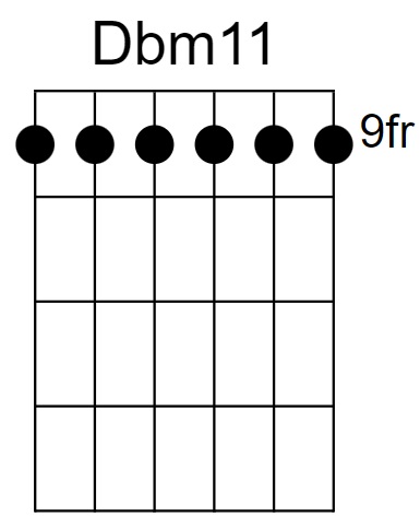 Dbm11 Chord