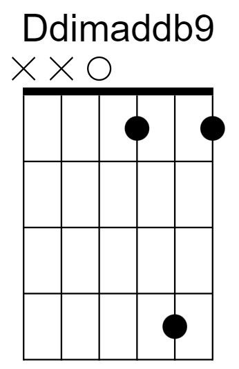 Ddimaddb9 Chord