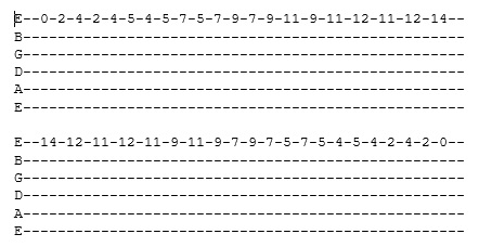 E Major Scale Exercise