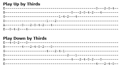 E Major Scale up and down by thirds