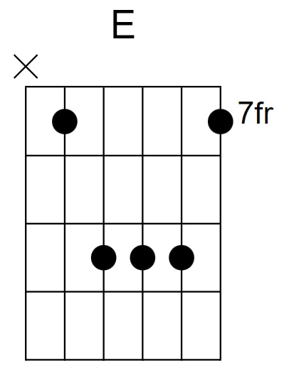 E Major Chord