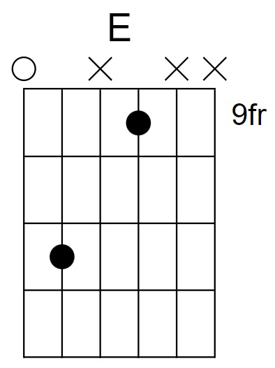 E Major Chord