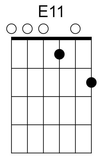 E11 Chord