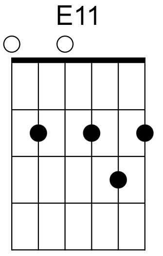 E11 Chord