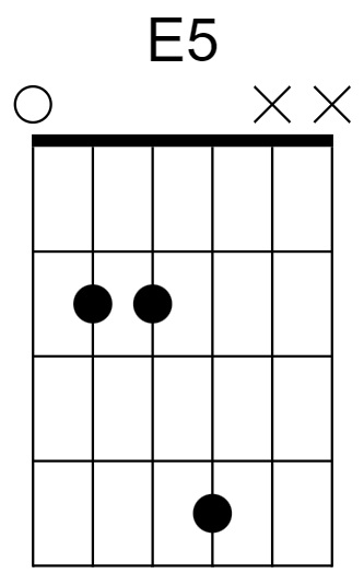 E5 Chord