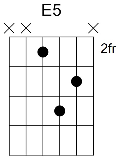 E5 Chord