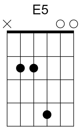 E5 Chord