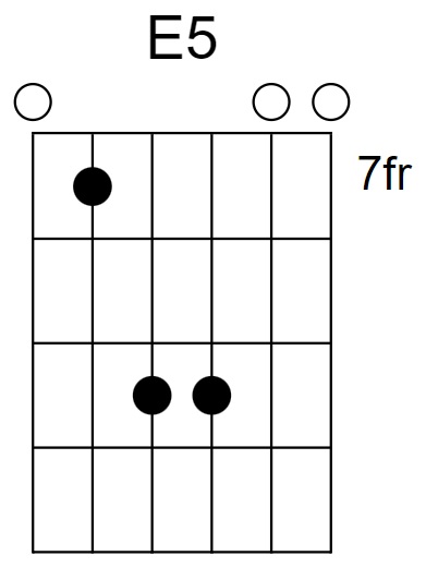 E5 Chord