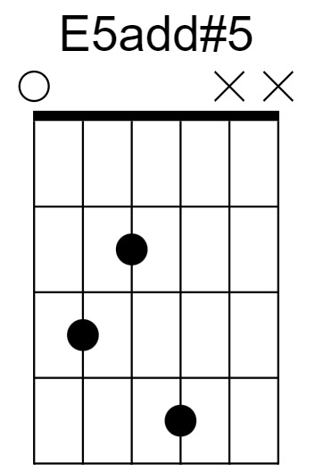 E5add#5 Chord